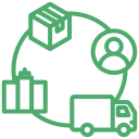 Worldwide FMCG Distribution